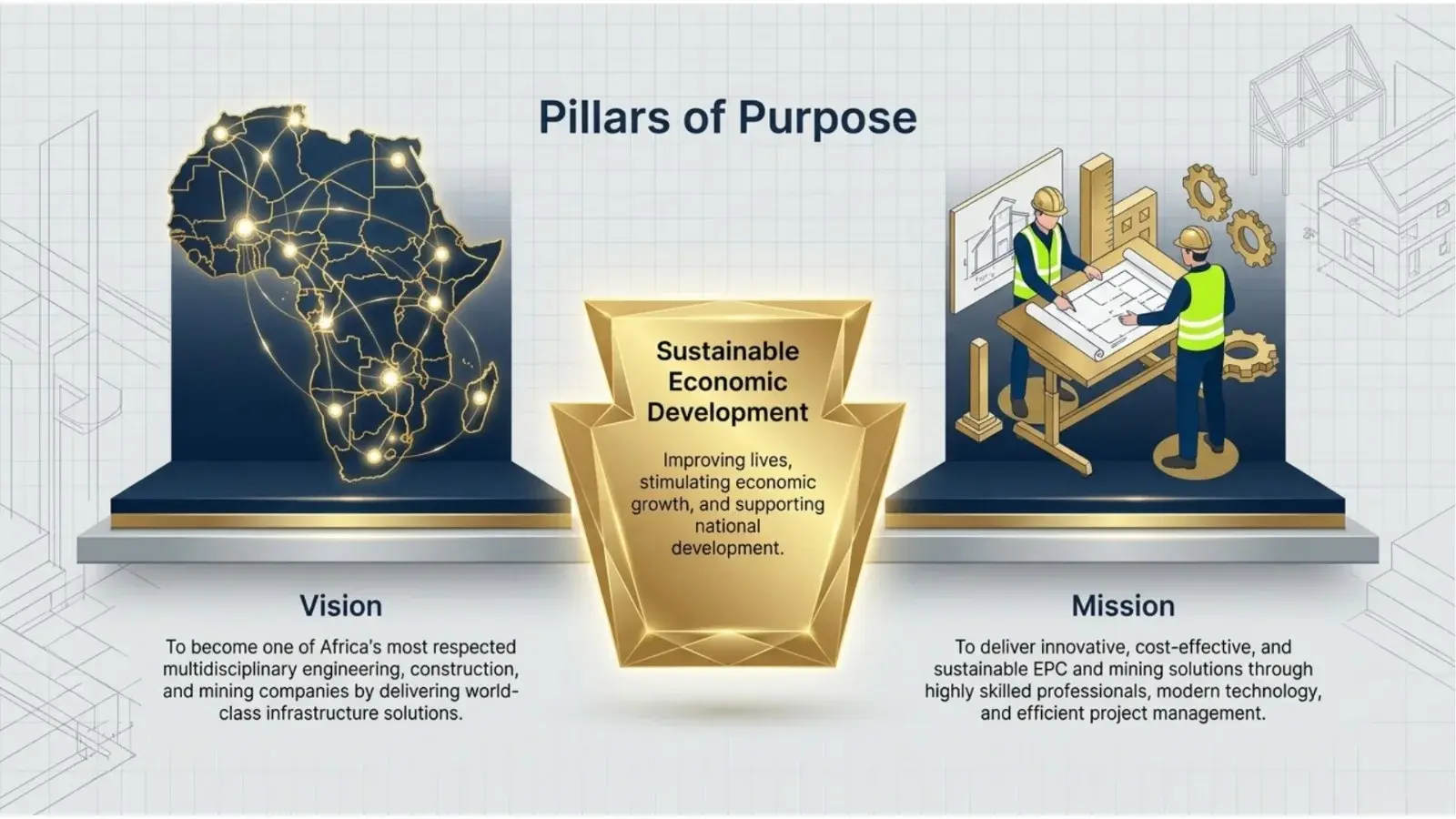 GWGL Vision & Mission Infographic